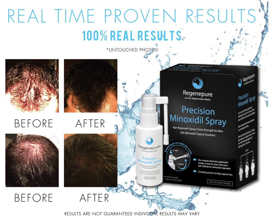 Real Time Proven Results