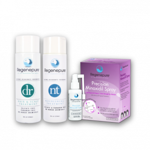 Regenepure Minoxidil Combo